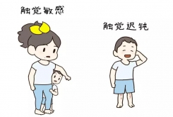 哪些表現(xiàn)說明孩子感統(tǒng)失調了